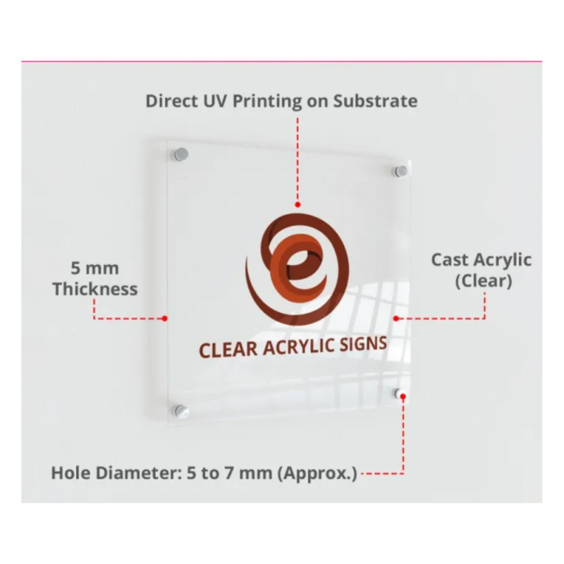 Acrylic Signs - The Event Printer